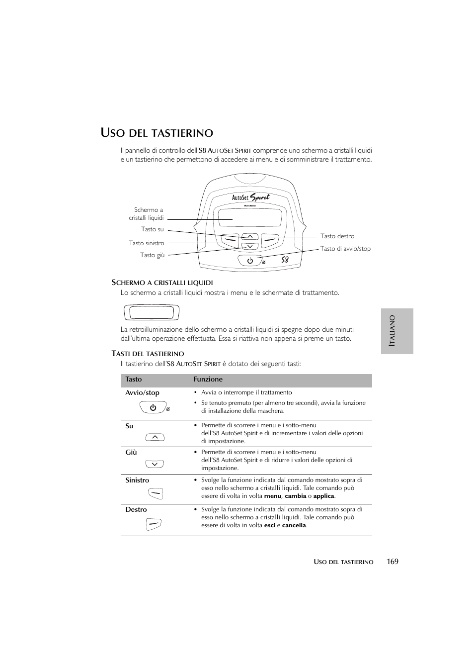 Tastierino | ResMed escape s8 User Manual | Page 173 / 358