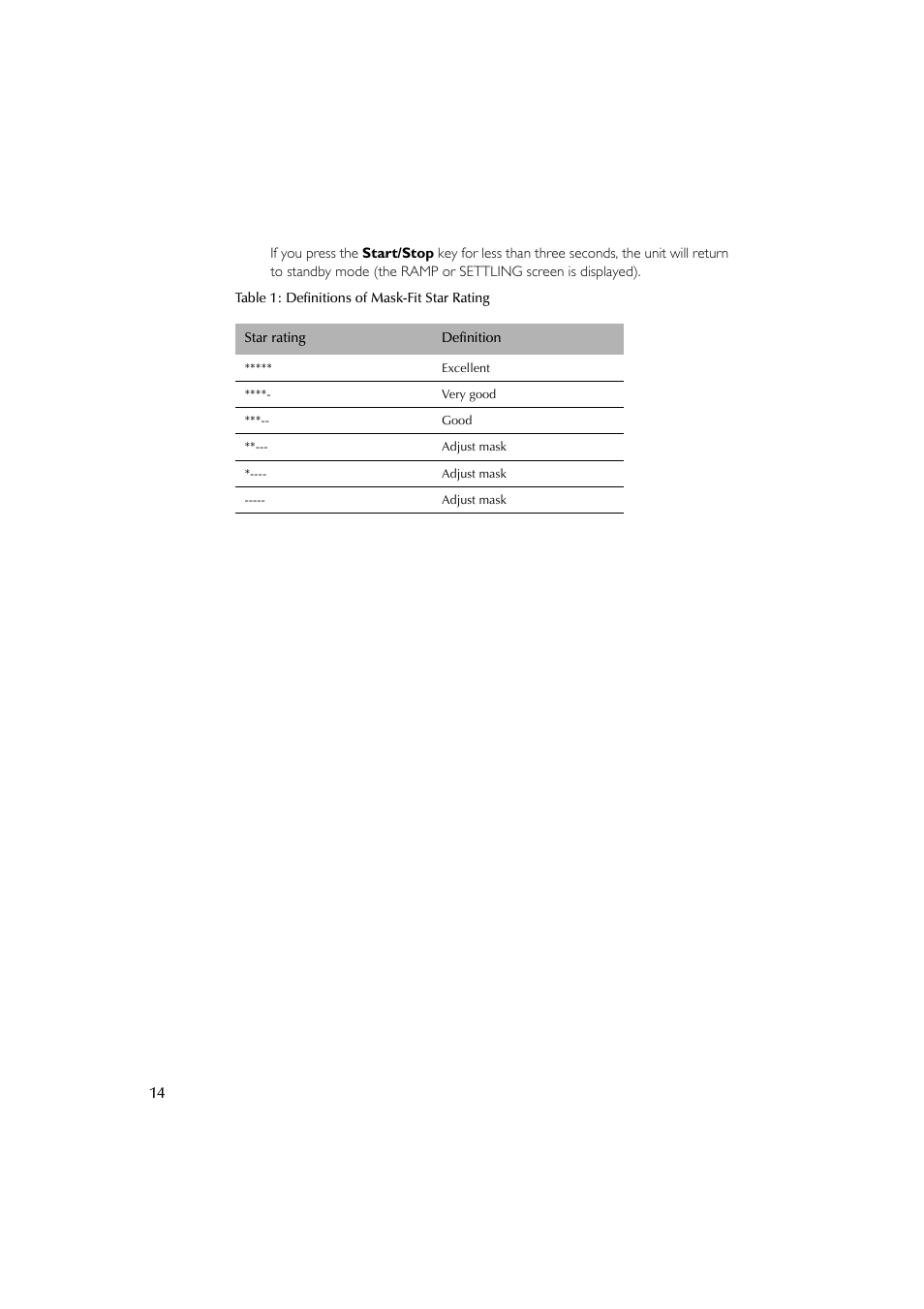 ResMed escape s8 User Manual | Page 18 / 358