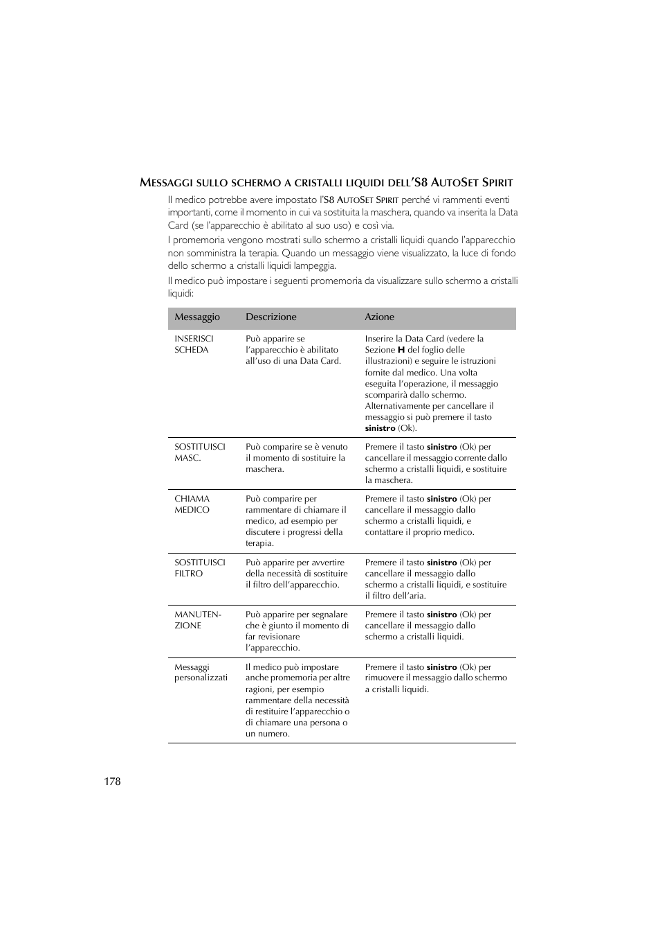 S8 a | ResMed escape s8 User Manual | Page 182 / 358