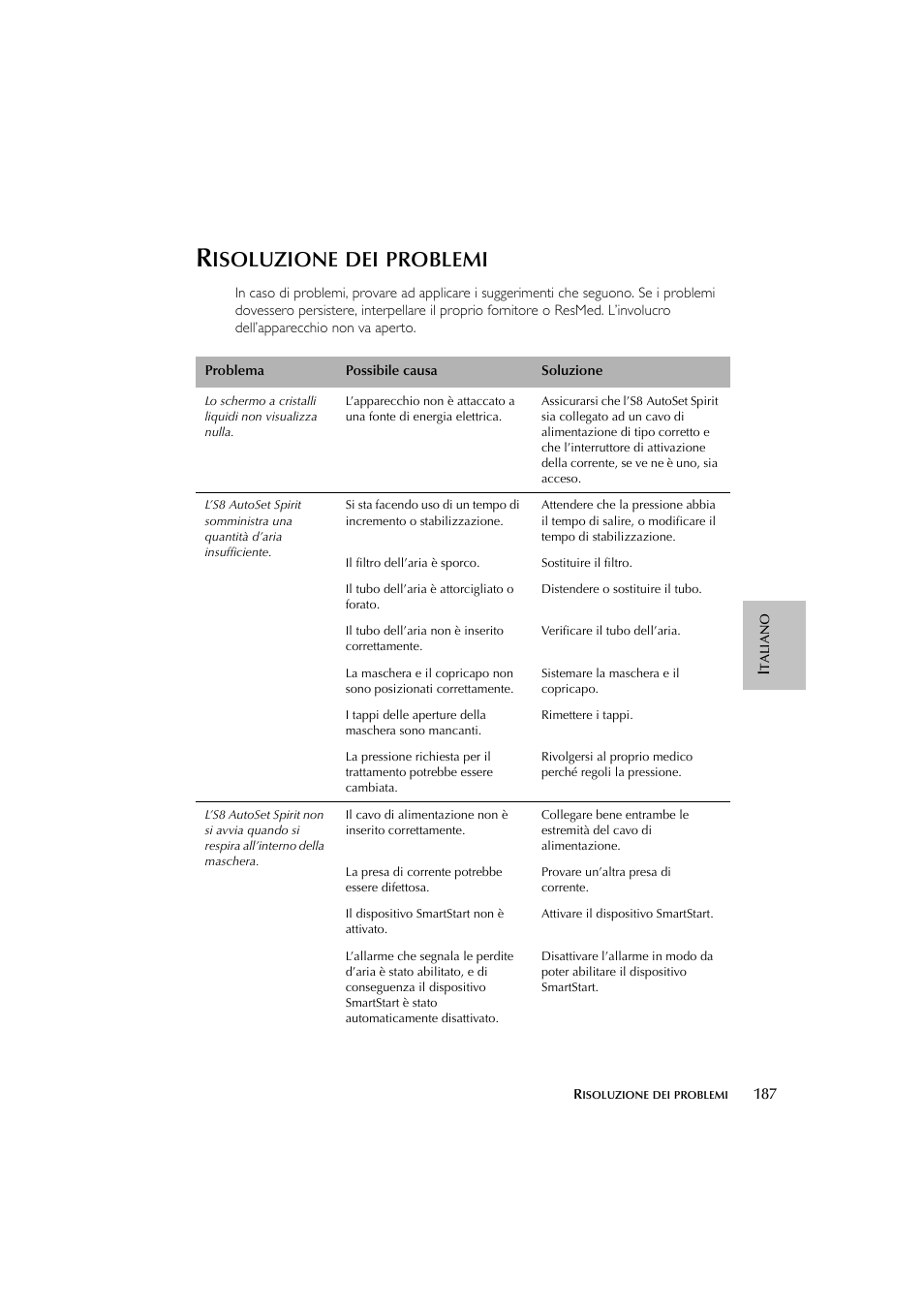 Isoluzione, Problemi | ResMed escape s8 User Manual | Page 191 / 358