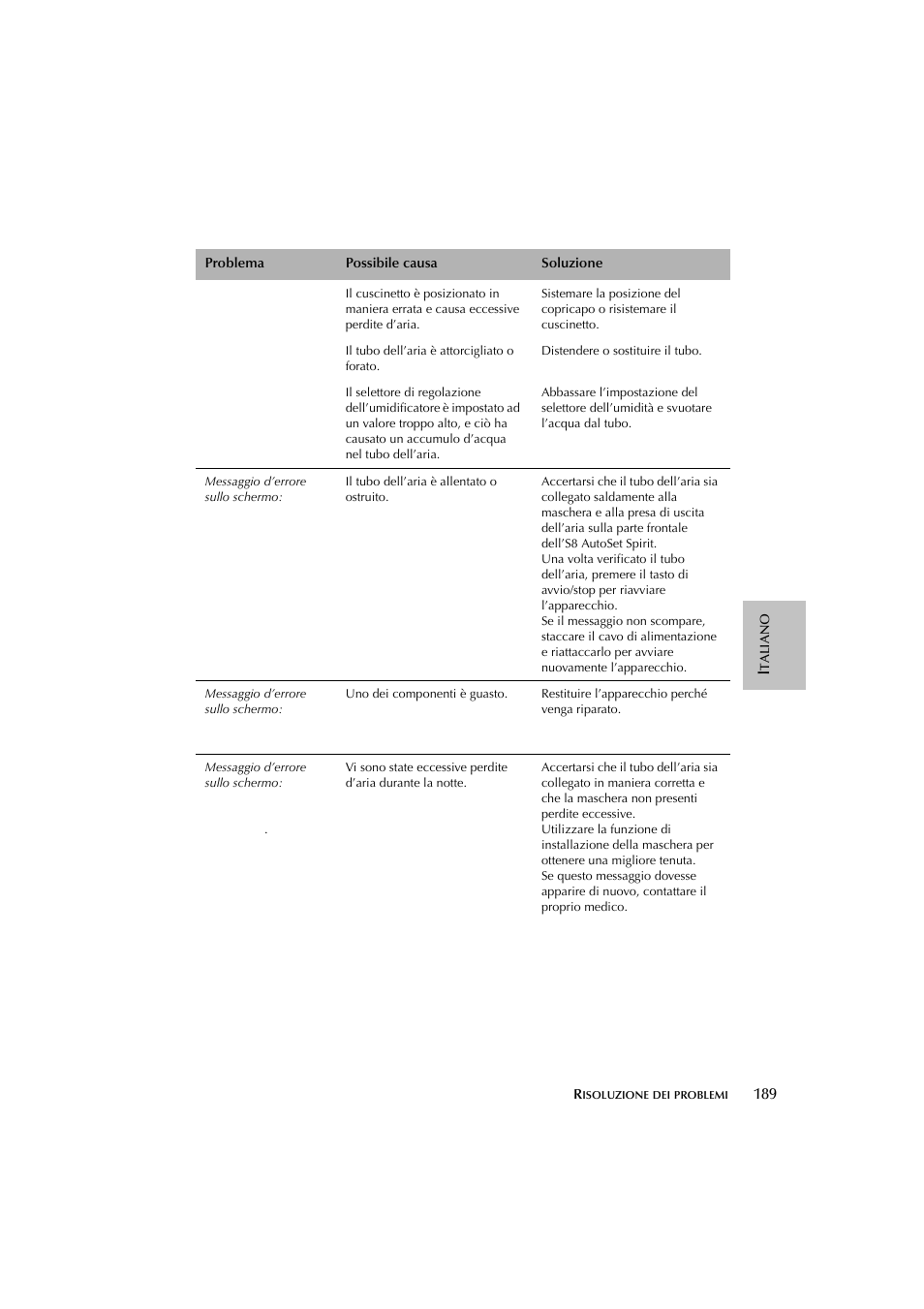 ResMed escape s8 User Manual | Page 193 / 358