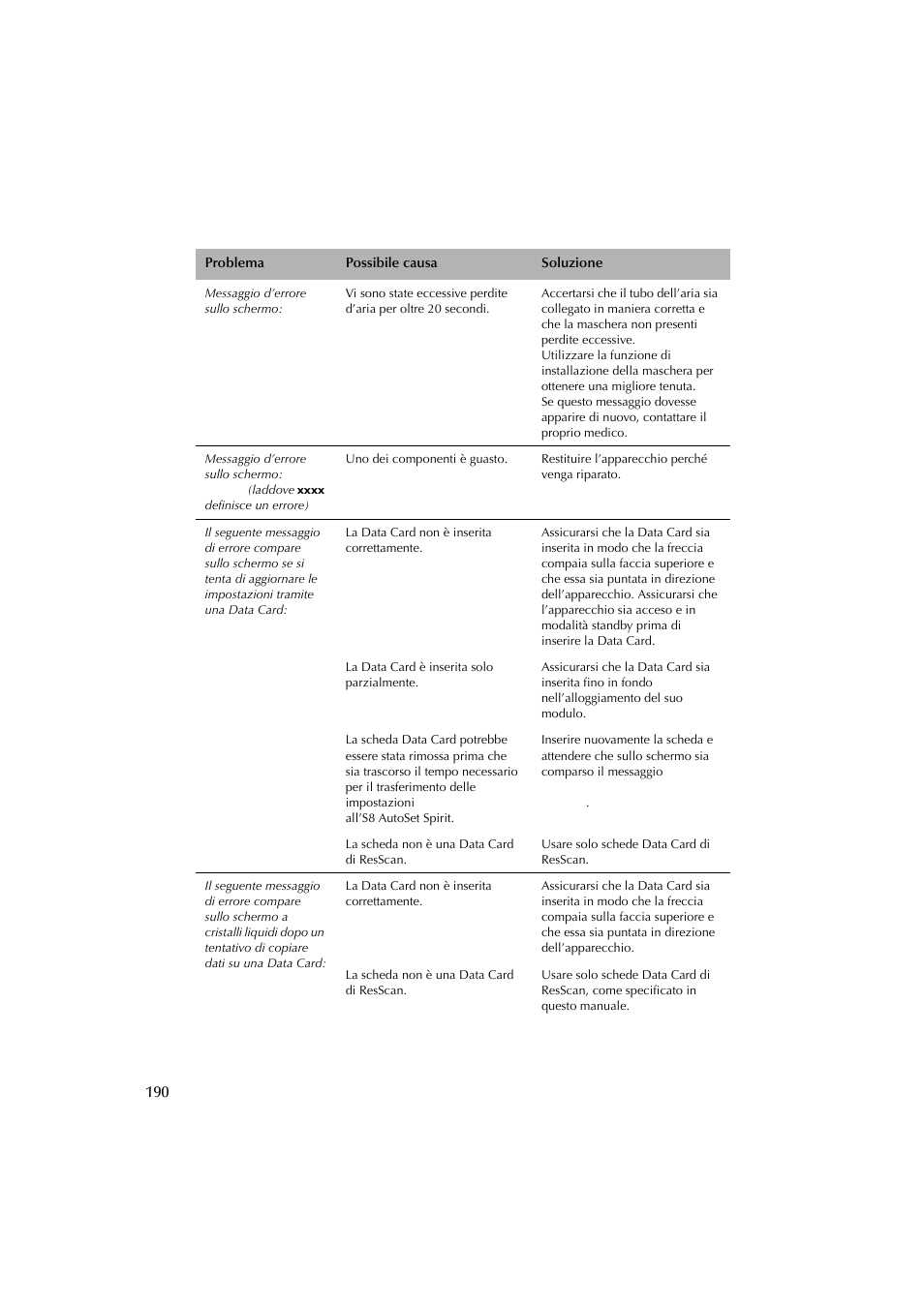 ResMed escape s8 User Manual | Page 194 / 358