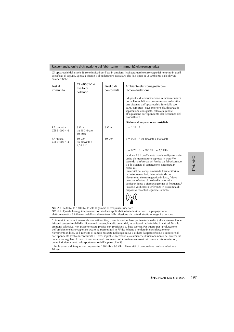 ResMed escape s8 User Manual | Page 201 / 358