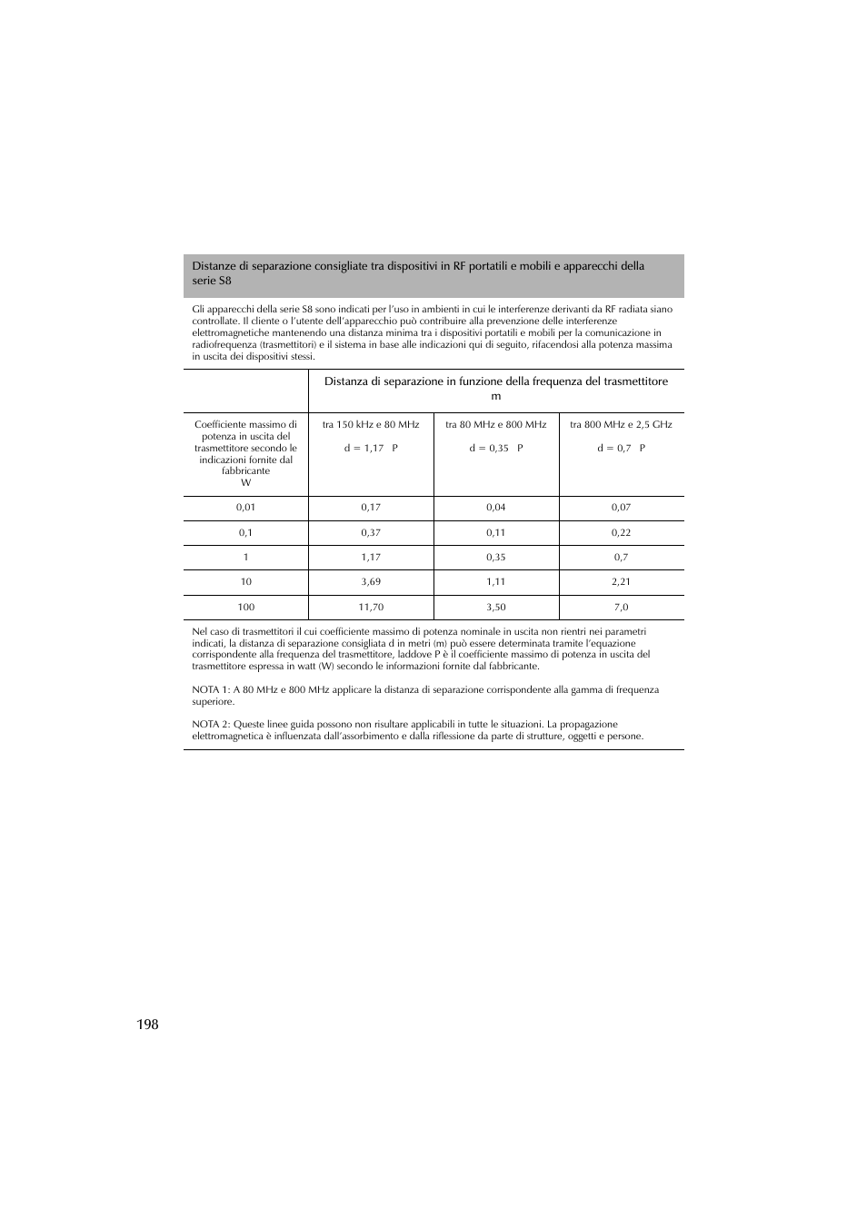 ResMed escape s8 User Manual | Page 202 / 358