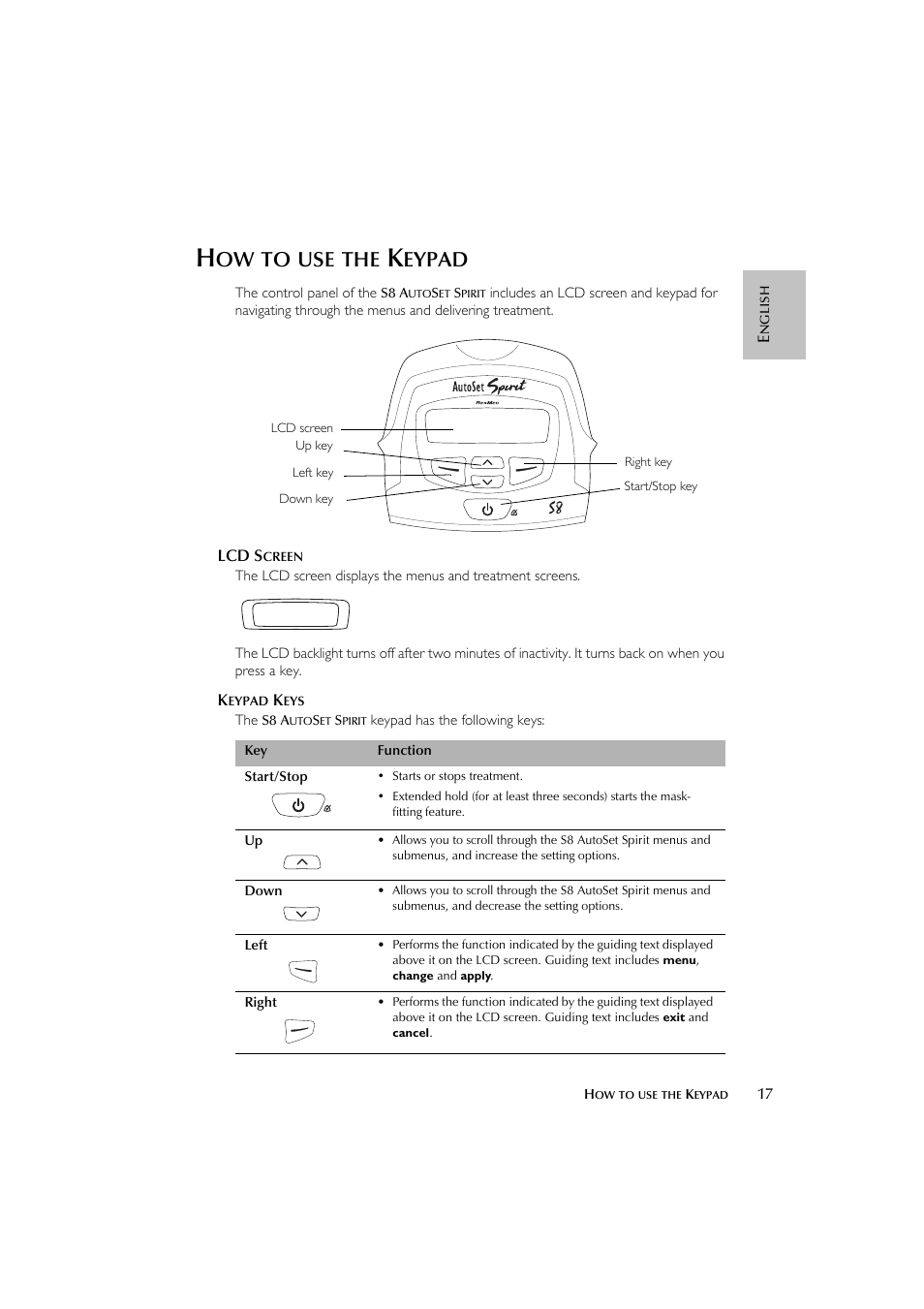 Eypad | ResMed escape s8 User Manual | Page 21 / 358