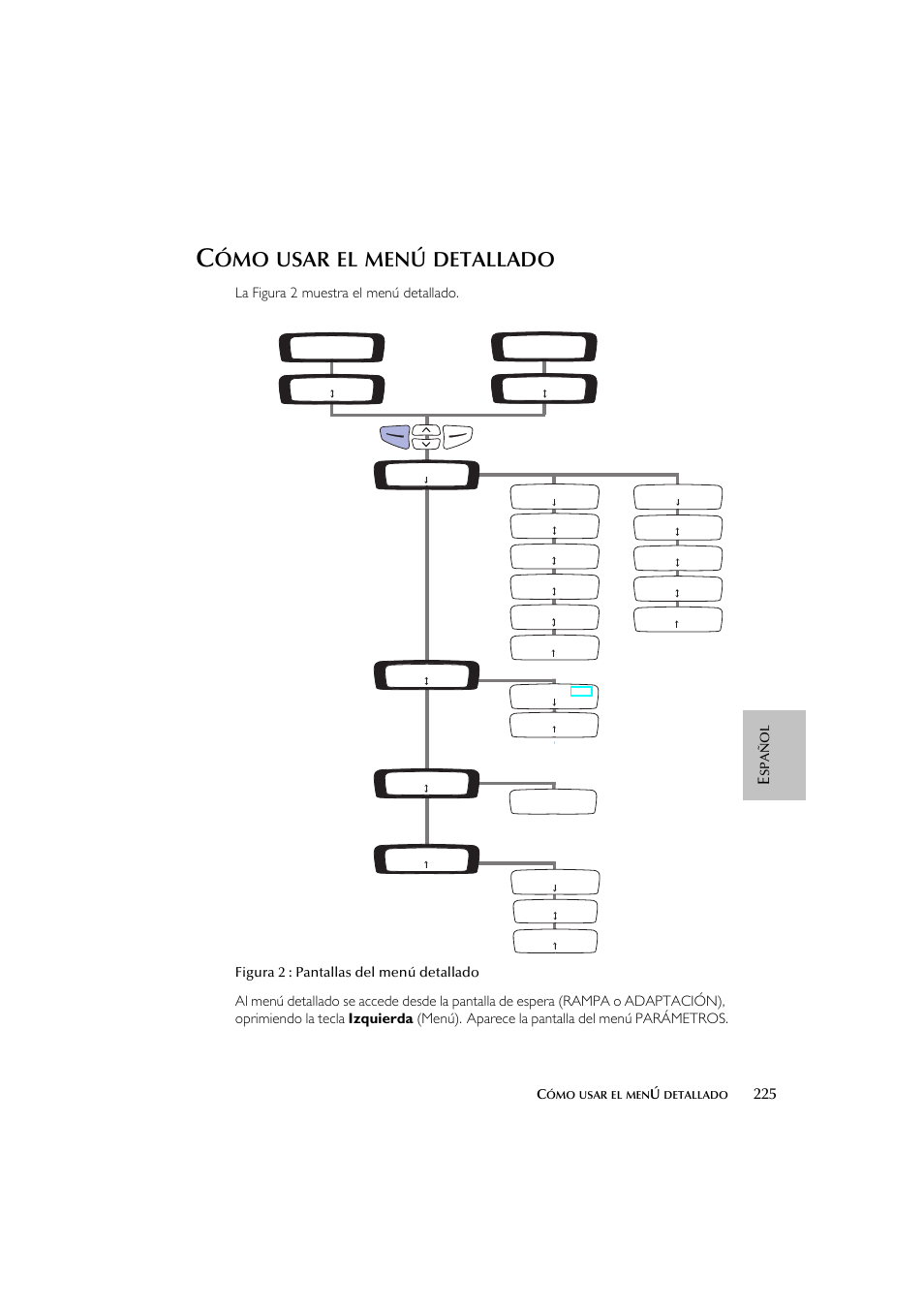 Usar, Detallado, La figura 2 muestra el menú detallado | ResMed escape s8 User Manual | Page 229 / 358