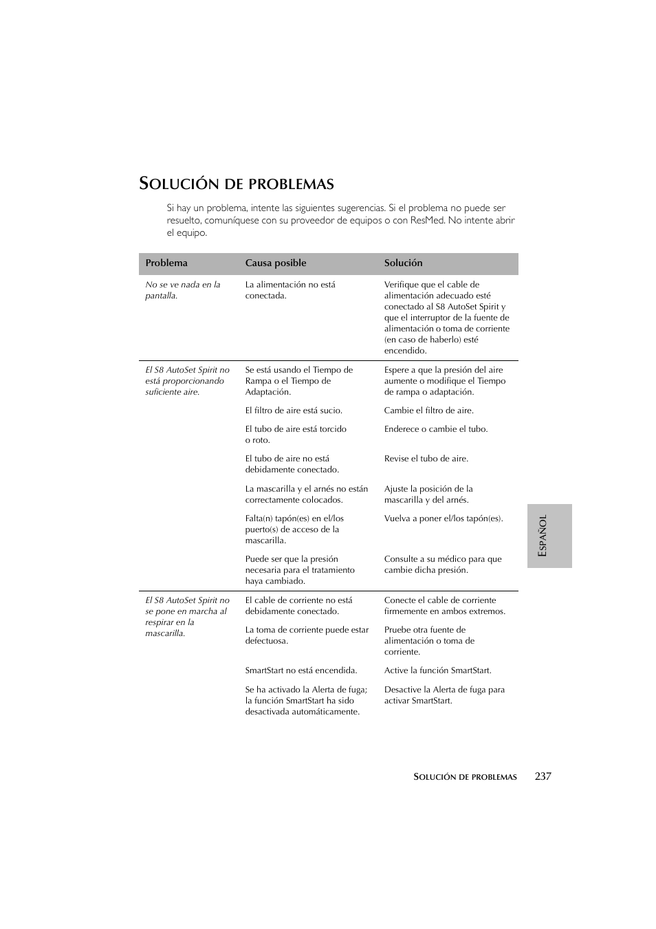 Olución, Problemas | ResMed escape s8 User Manual | Page 241 / 358