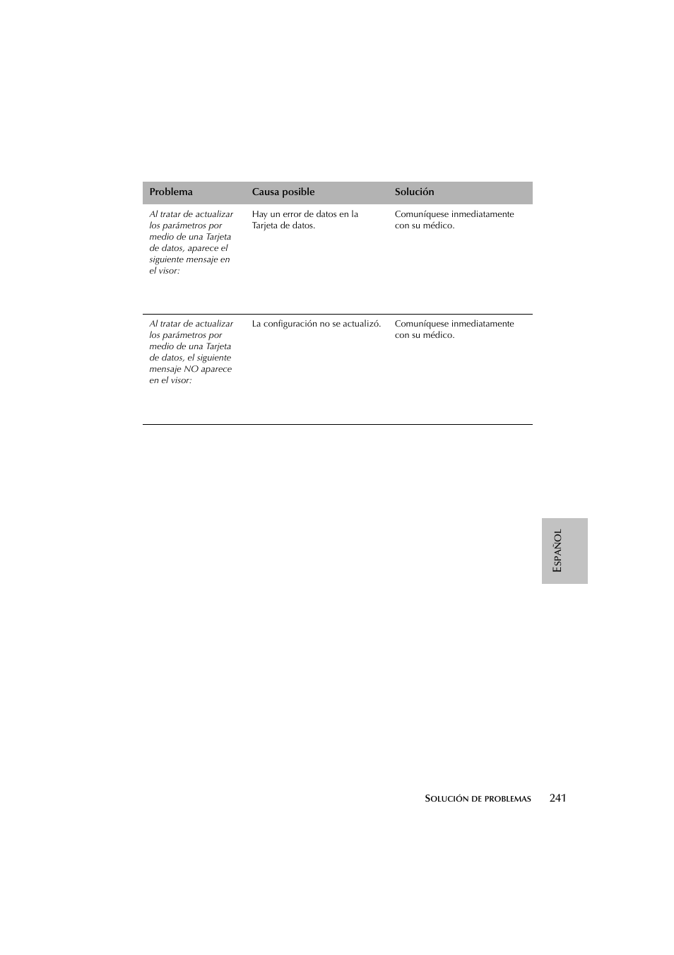 ResMed escape s8 User Manual | Page 245 / 358