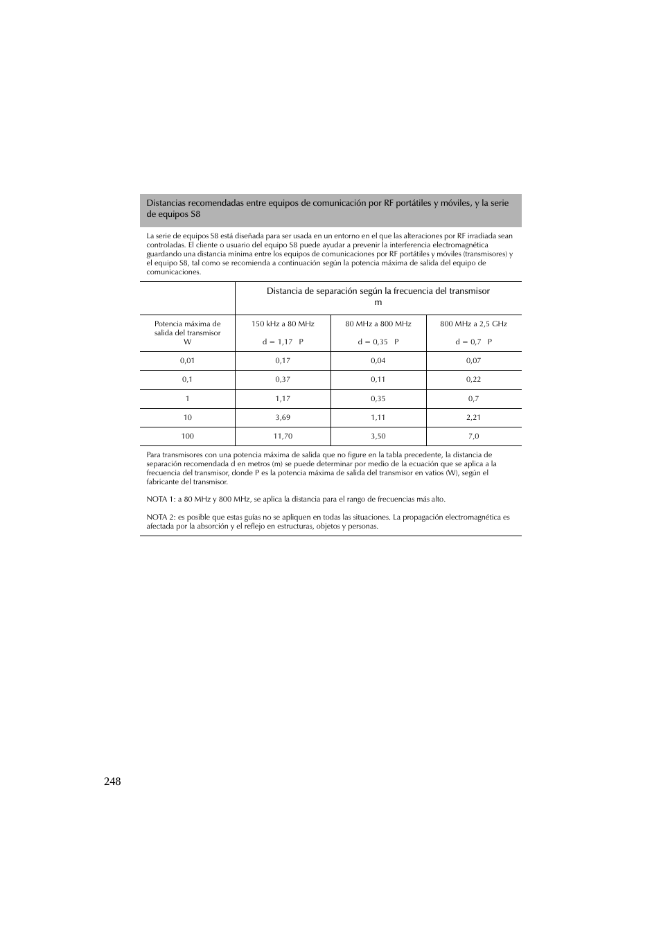 ResMed escape s8 User Manual | Page 252 / 358