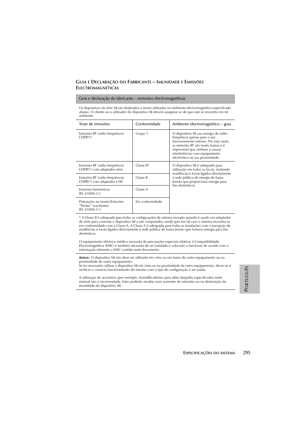 ResMed escape s8 User Manual | Page 299 / 358