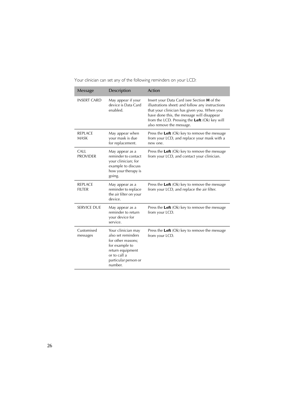 ResMed escape s8 User Manual | Page 30 / 358