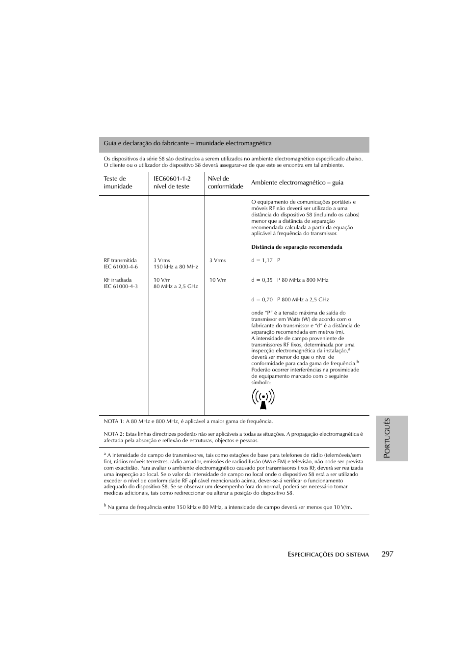 ResMed escape s8 User Manual | Page 301 / 358