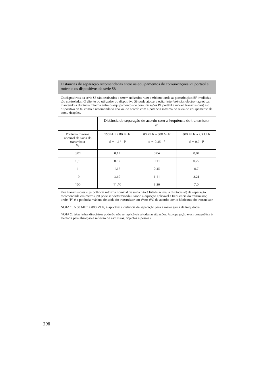 ResMed escape s8 User Manual | Page 302 / 358