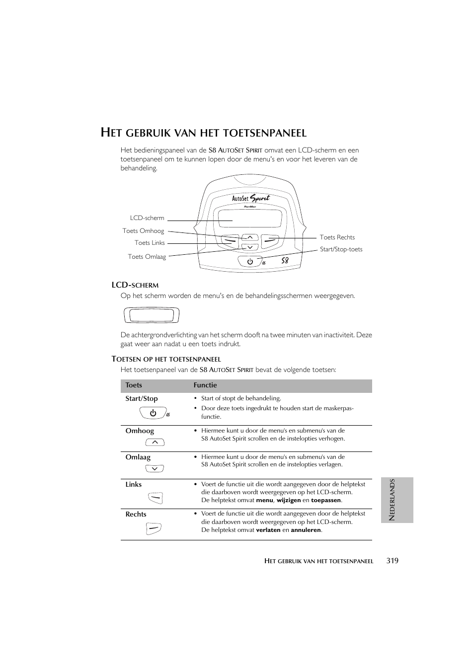 Gebruik, Toetsenpaneel | ResMed escape s8 User Manual | Page 323 / 358