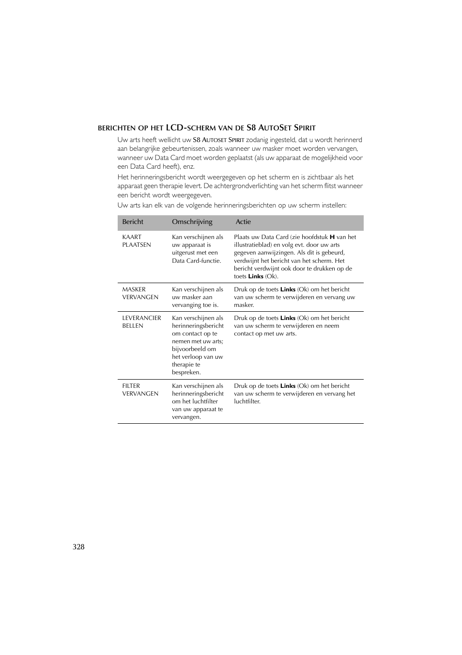 S8 a | ResMed escape s8 User Manual | Page 332 / 358