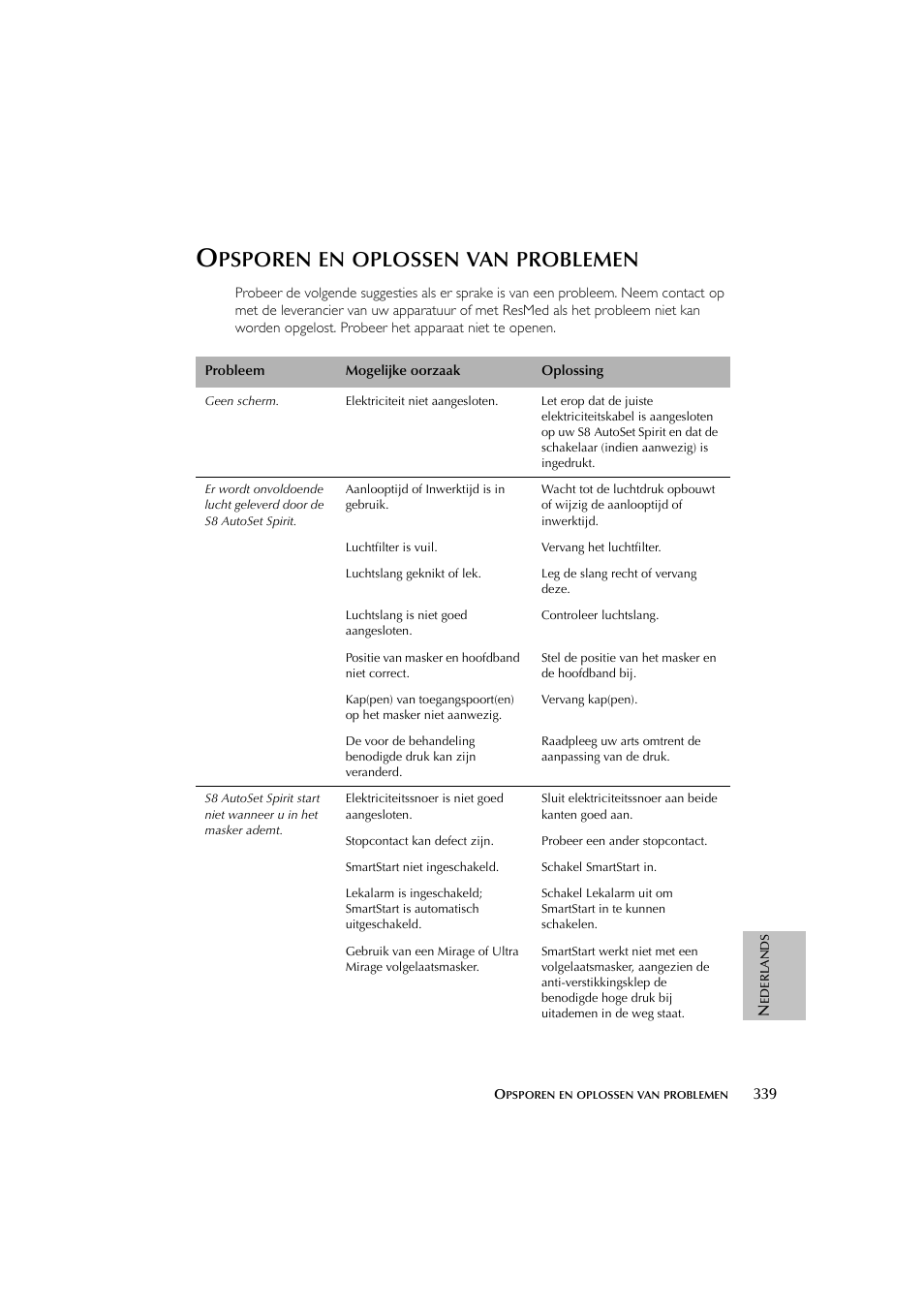 Psporen, Oplossen, Problemen | ResMed escape s8 User Manual | Page 343 / 358