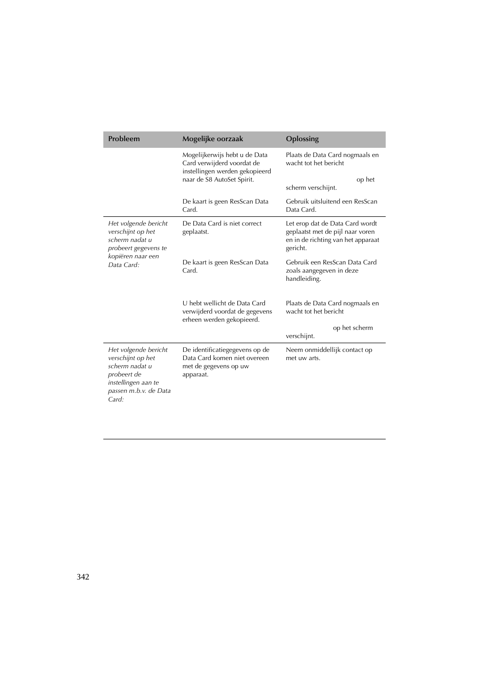 ResMed escape s8 User Manual | Page 346 / 358