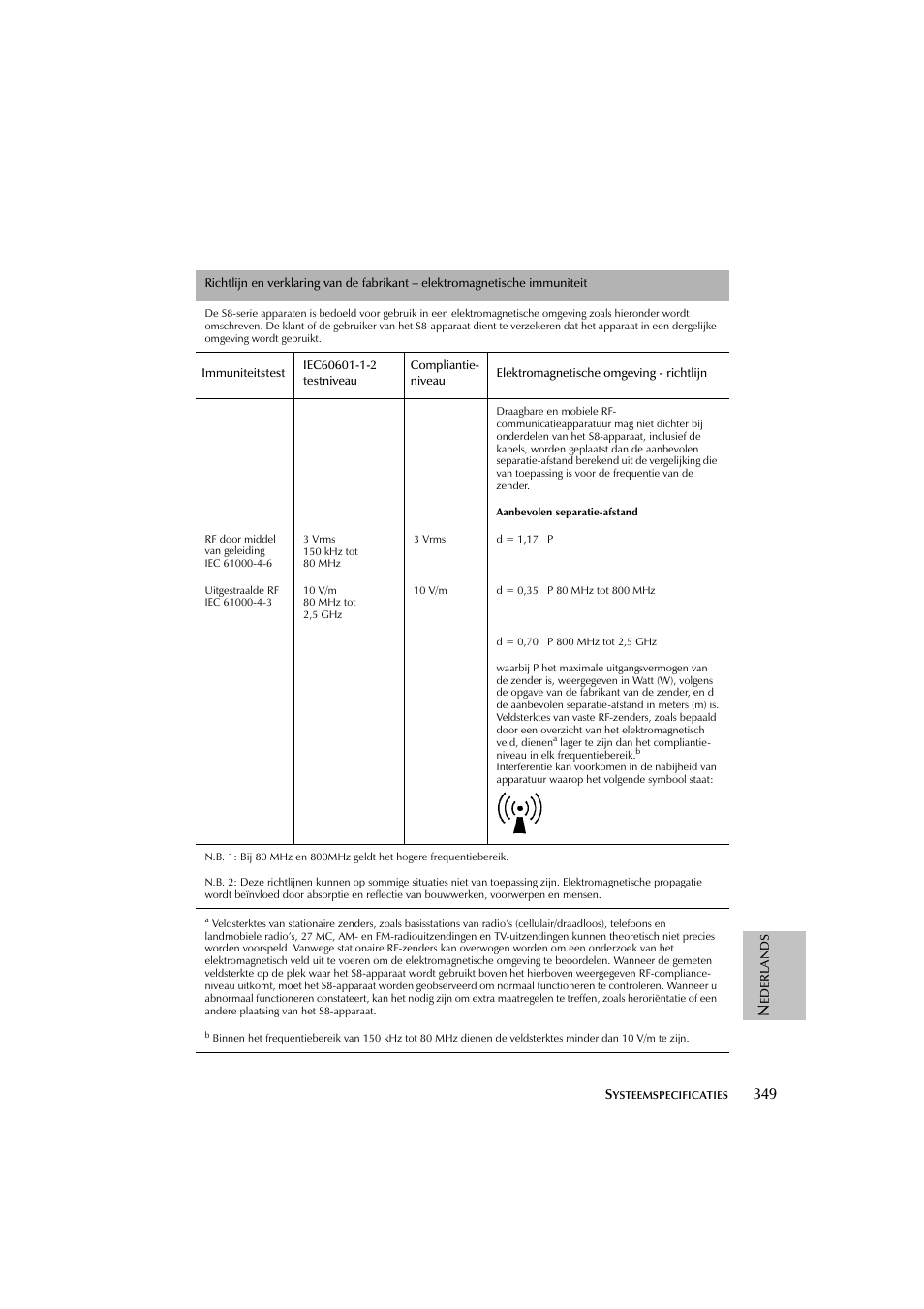 ResMed escape s8 User Manual | Page 353 / 358