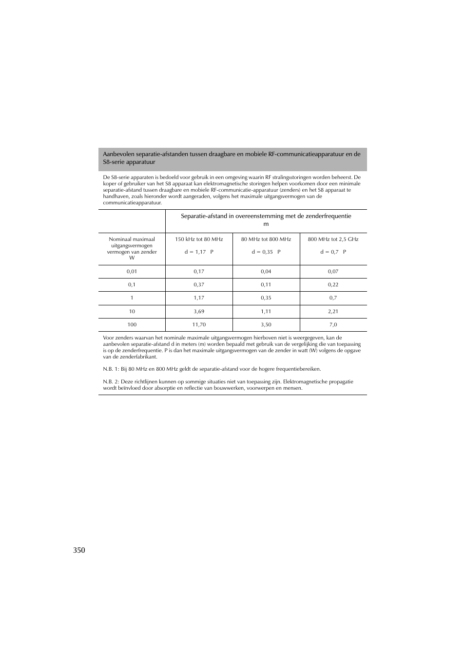 ResMed escape s8 User Manual | Page 354 / 358