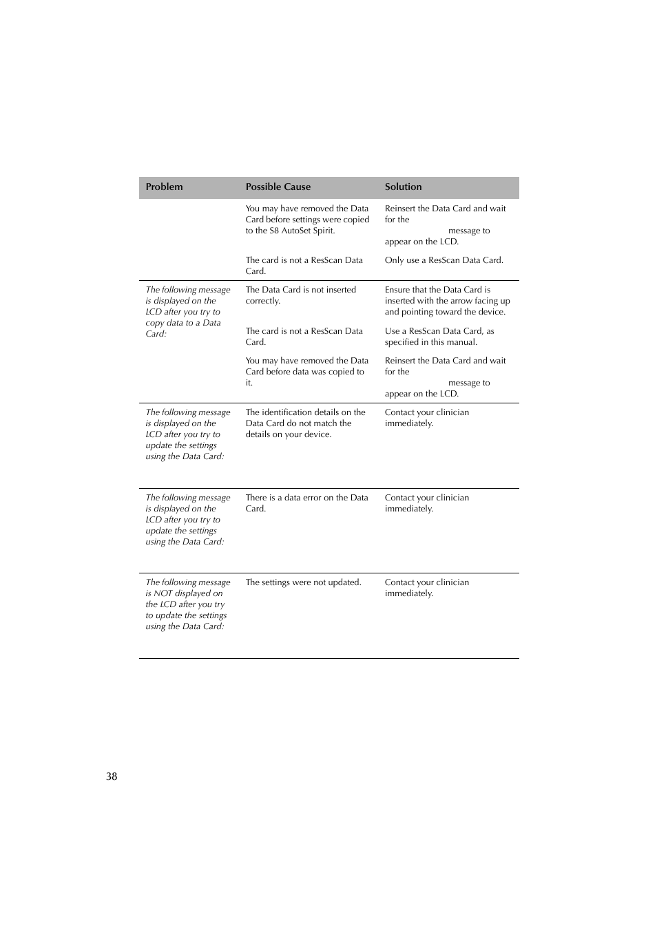 ResMed escape s8 User Manual | Page 42 / 358