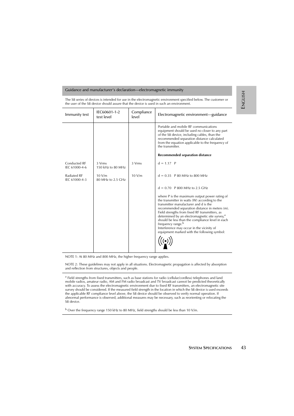 ResMed escape s8 User Manual | Page 47 / 358