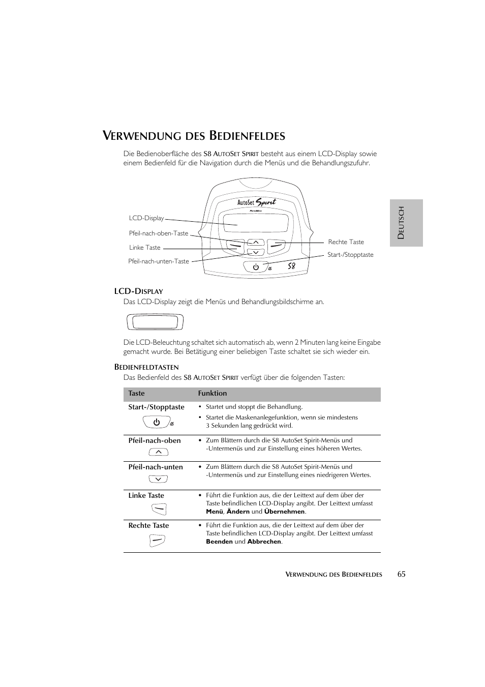 Erwendung, Edienfeldes | ResMed escape s8 User Manual | Page 69 / 358