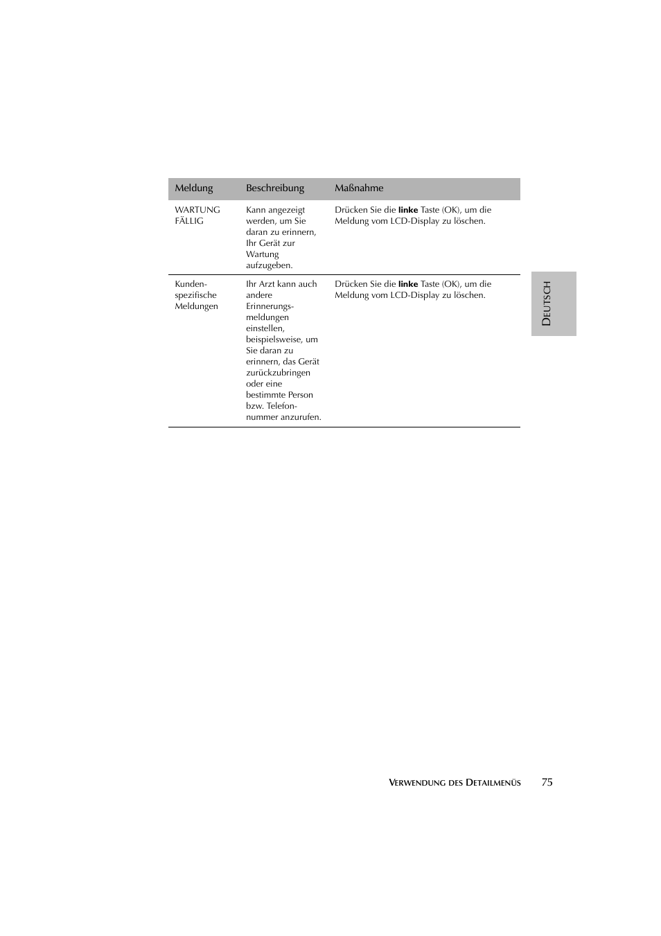 ResMed escape s8 User Manual | Page 79 / 358