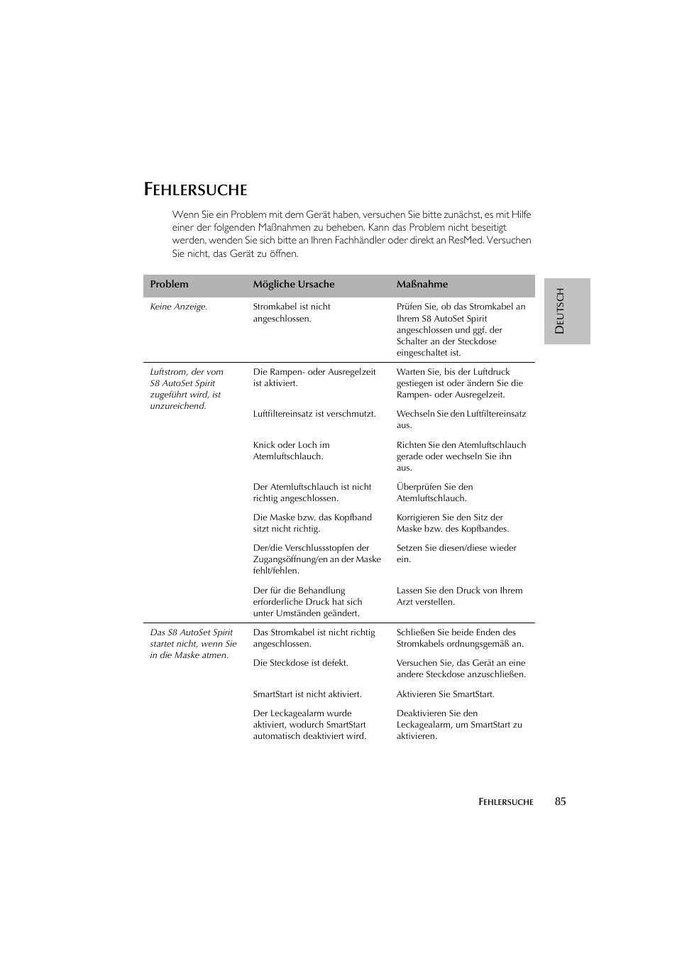 Ehlersuche | ResMed escape s8 User Manual | Page 89 / 358