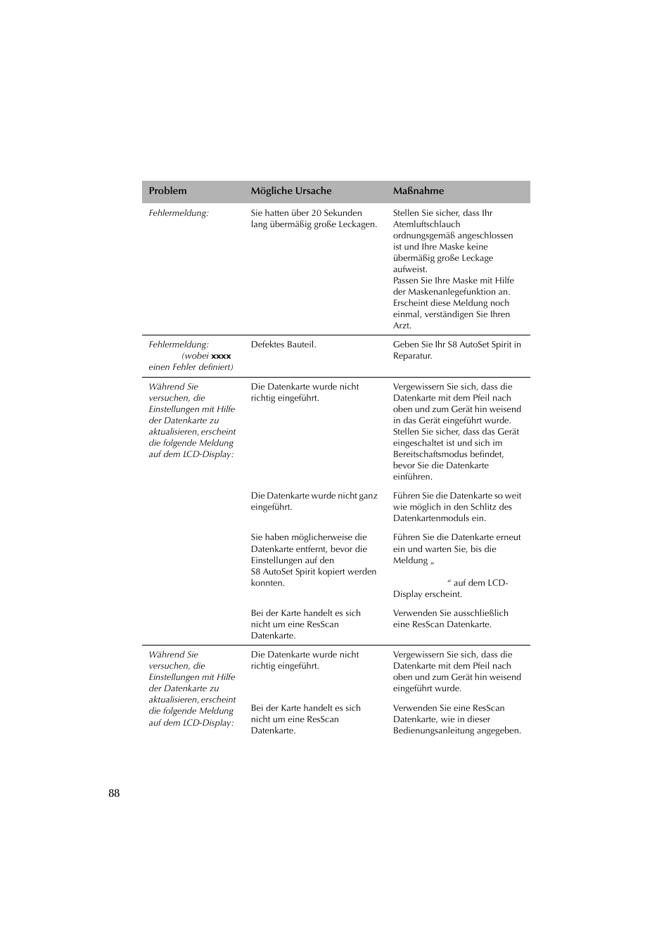 ResMed escape s8 User Manual | Page 92 / 358