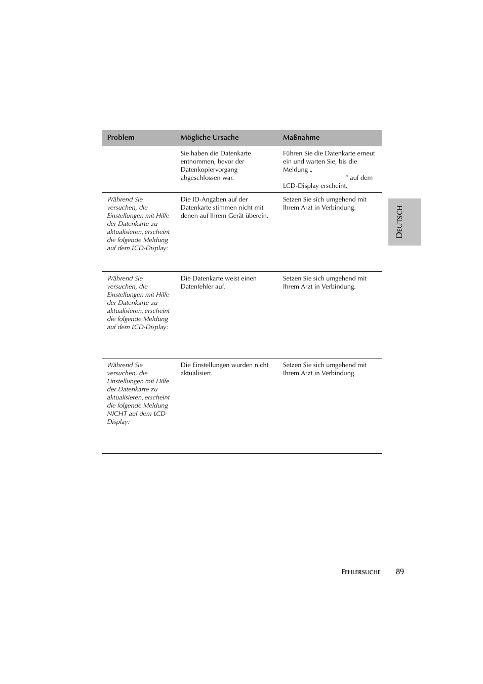 ResMed escape s8 User Manual | Page 93 / 358