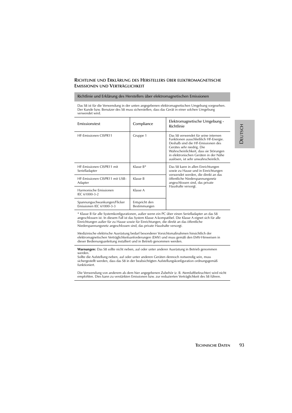 ResMed escape s8 User Manual | Page 97 / 358