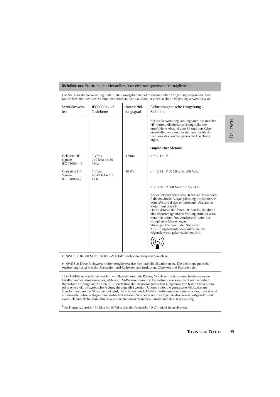 ResMed escape s8 User Manual | Page 99 / 358