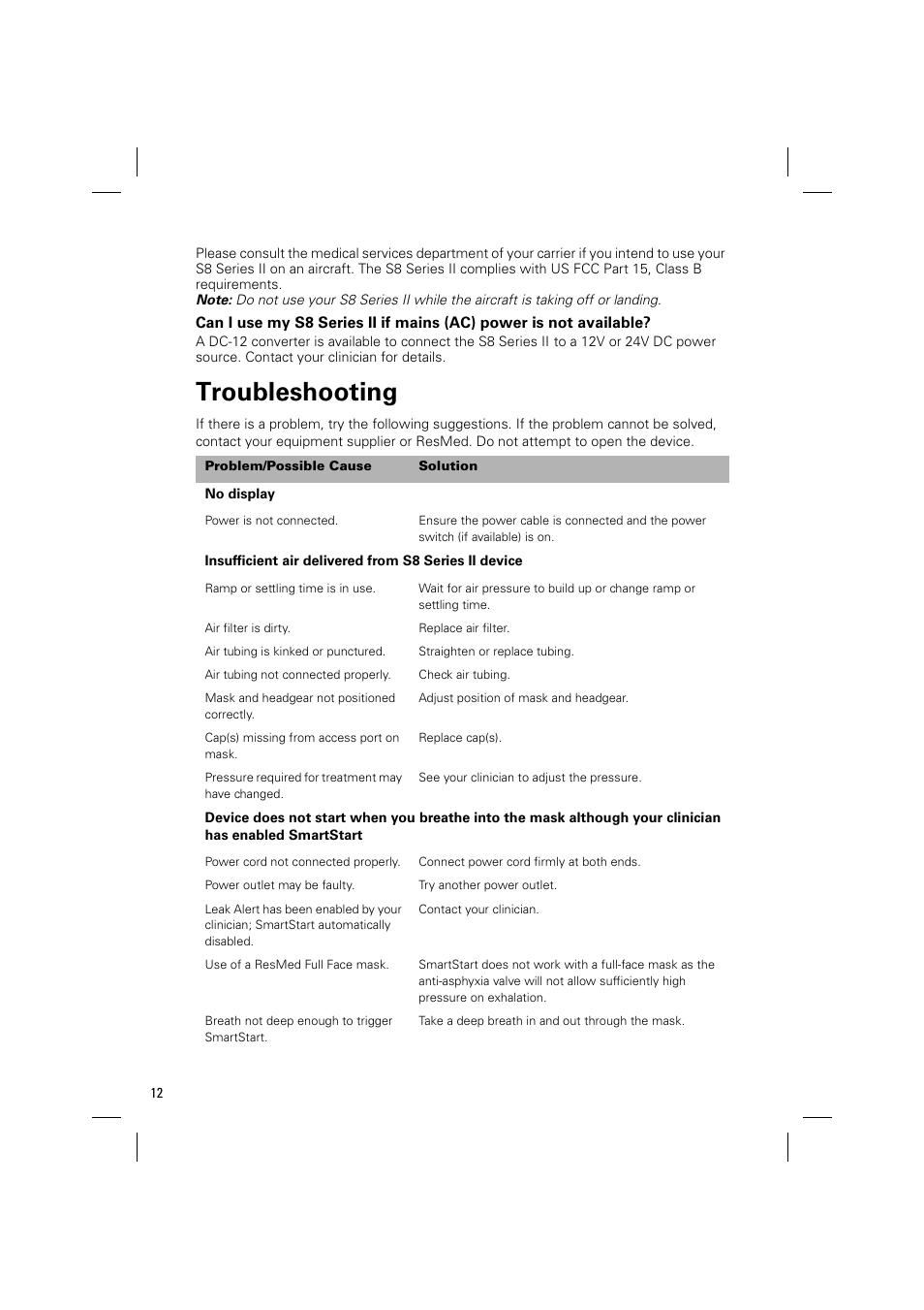 Troubleshooting | ResMed Positive AirwAy Pressure Device S8 Elite II User Manual | Page 14 / 19