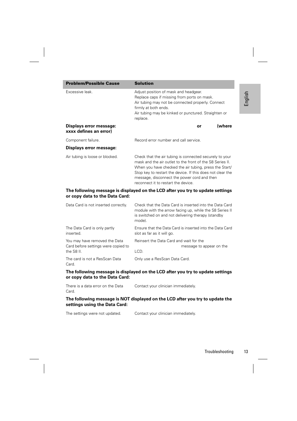 ResMed Positive AirwAy Pressure Device S8 Elite II User Manual | Page 15 / 19