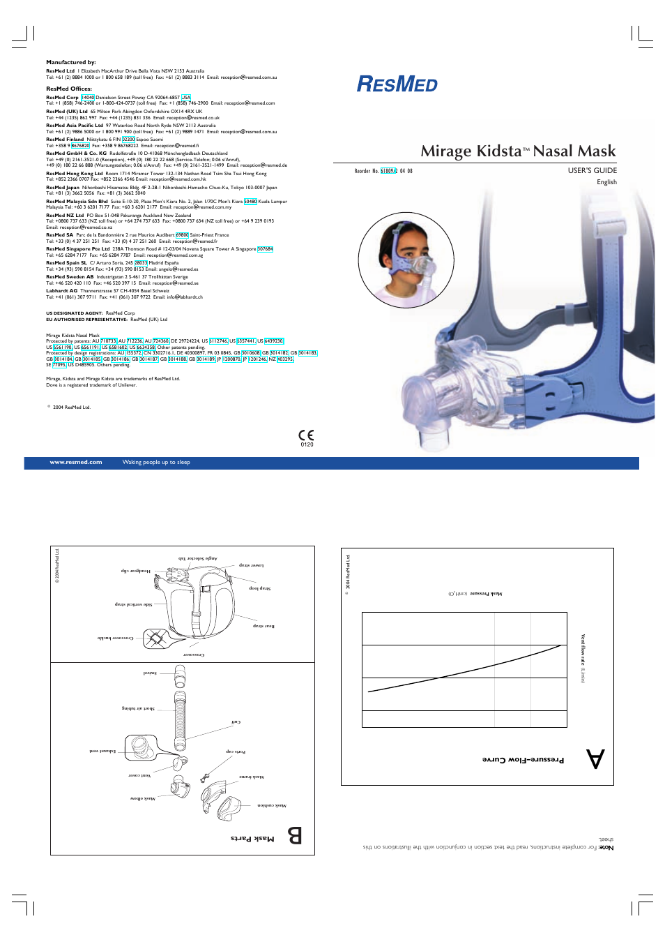 ResMed Nasal Mask Mirage Kidsta User Manual | 8 pages