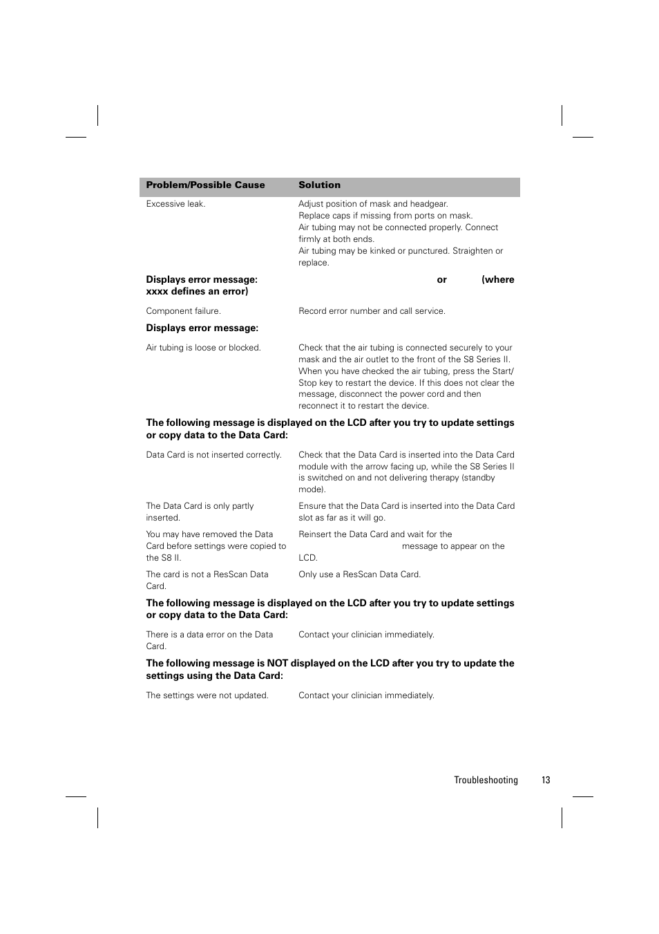 ResMed Positive AirwAy Pressure Device S8 Series II User Manual | Page 15 / 22