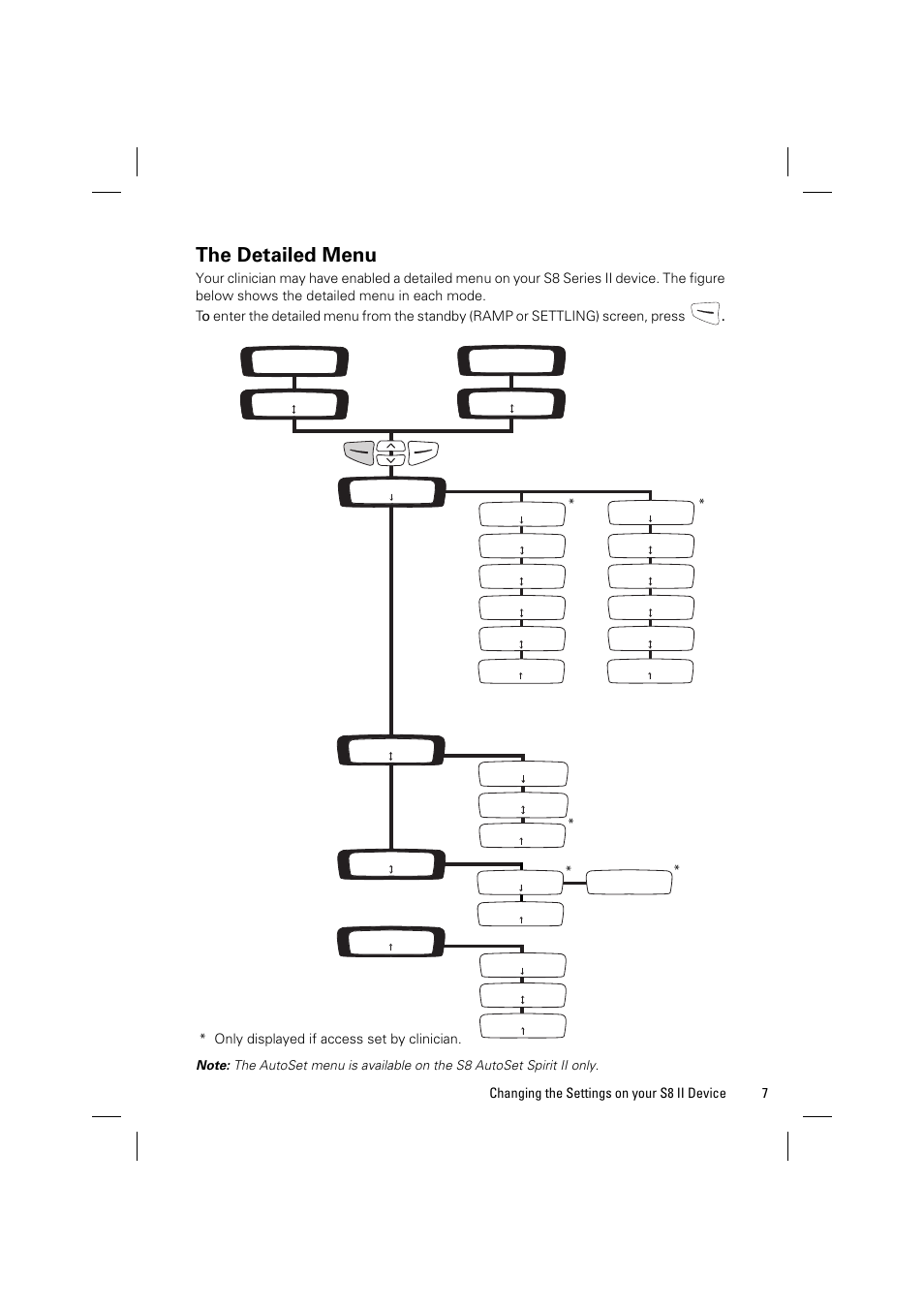 The detailed menu, 7changing the settings on your s8 ii device, Only displayed if access set by clinician | ResMed Positive AirwAy Pressure Device S8 Series II User Manual | Page 9 / 22