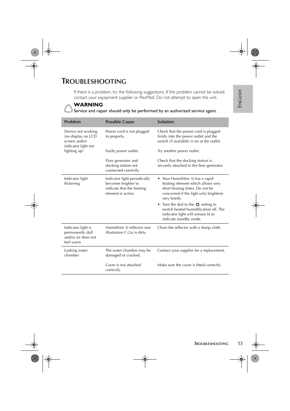 Roubleshooting, Warning | ResMed HumidAire 3i User Manual | Page 18 / 91