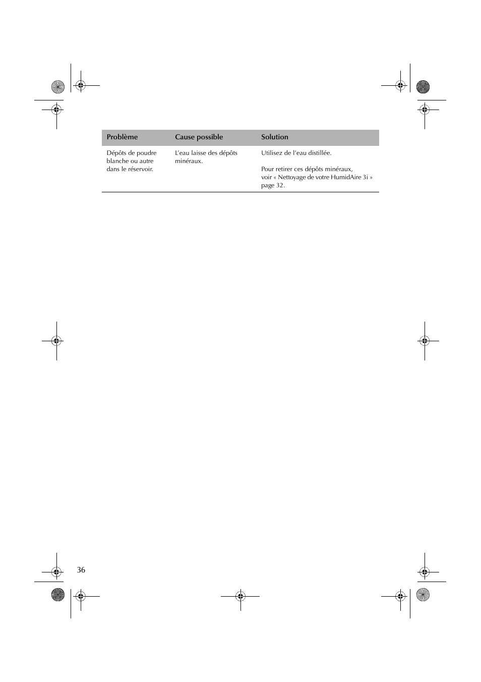 ResMed HumidAire 3i User Manual | Page 41 / 91
