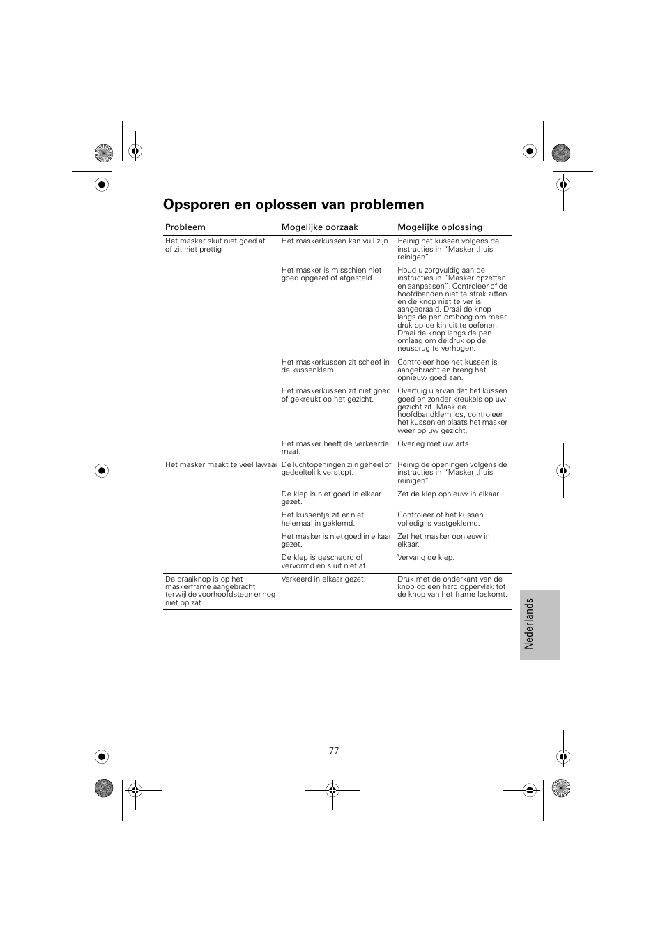 Opsporen en oplossen van problemen | ResMed Mirage Quattro 61836/2 User Manual | Page 81 / 86