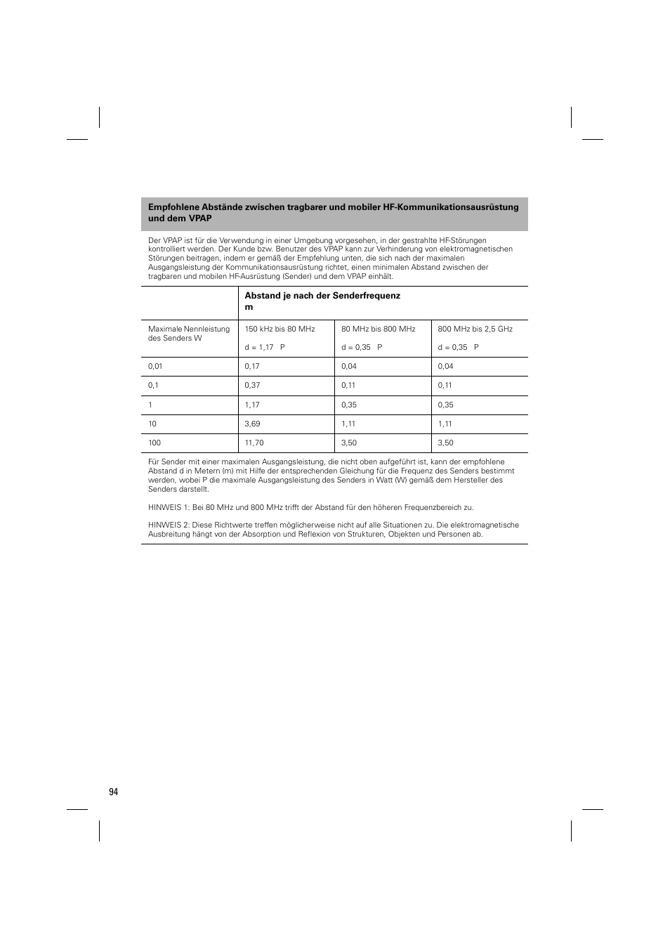ResMed VPAP III & III ST User Manual | Page 100 / 348