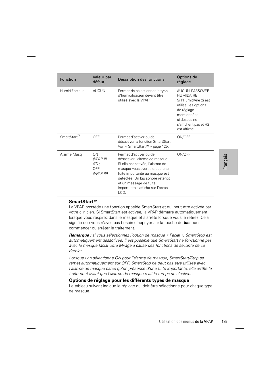 ResMed VPAP III & III ST User Manual | Page 131 / 348