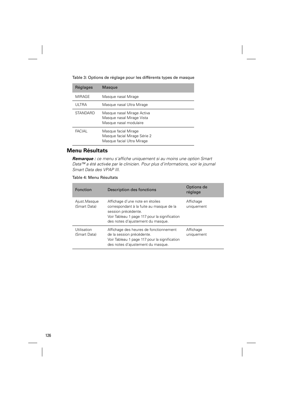 Menu résultats | ResMed VPAP III & III ST User Manual | Page 132 / 348