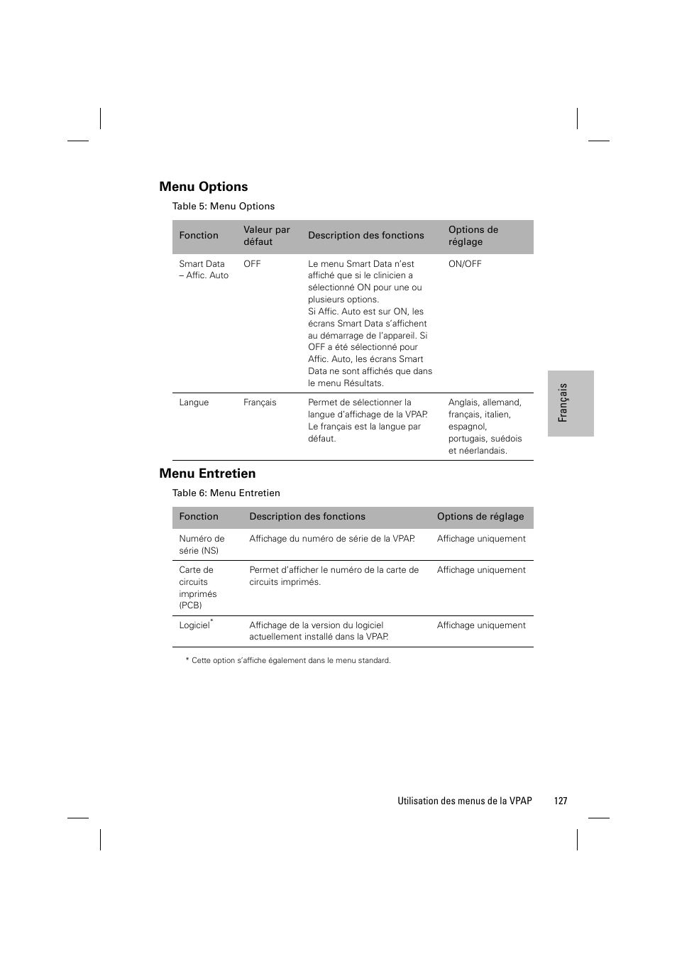 Menu options, Menu entretien | ResMed VPAP III & III ST User Manual | Page 133 / 348