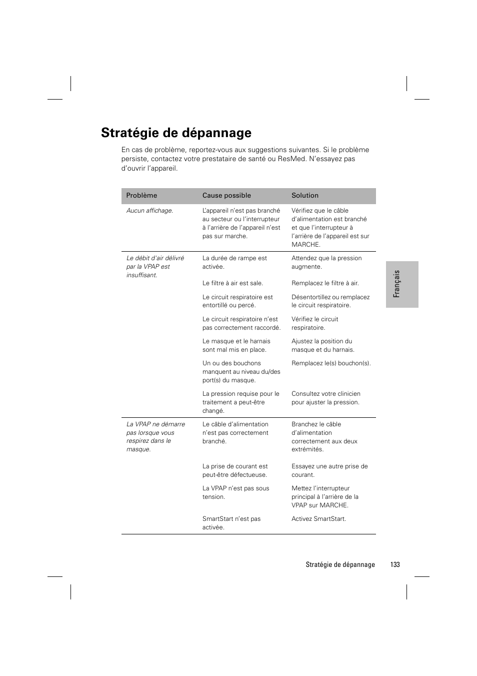 Stratégie de dépannage | ResMed VPAP III & III ST User Manual | Page 139 / 348