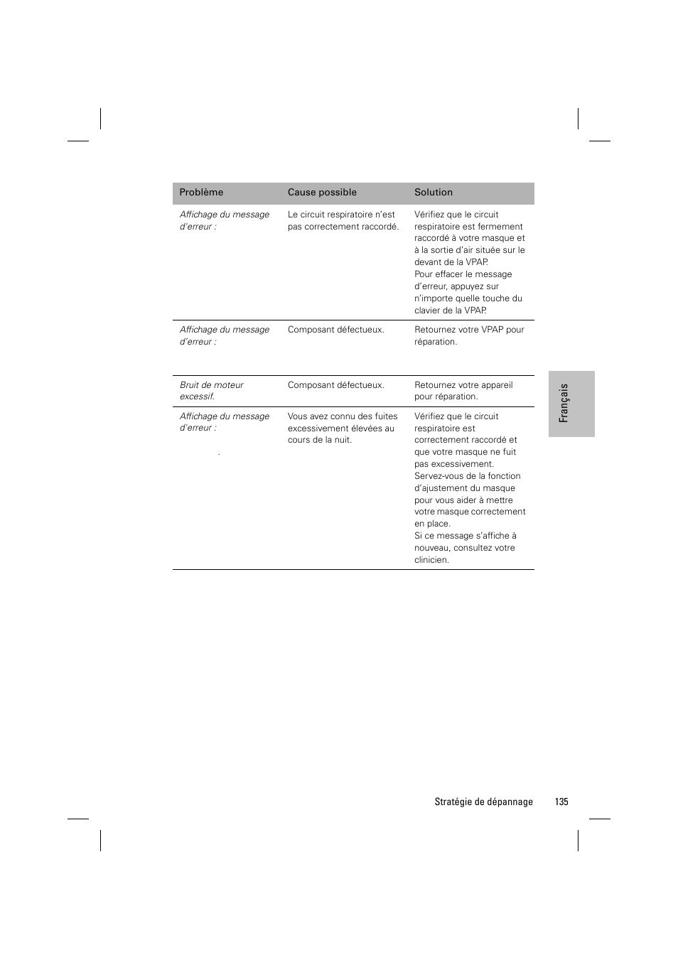 ResMed VPAP III & III ST User Manual | Page 141 / 348