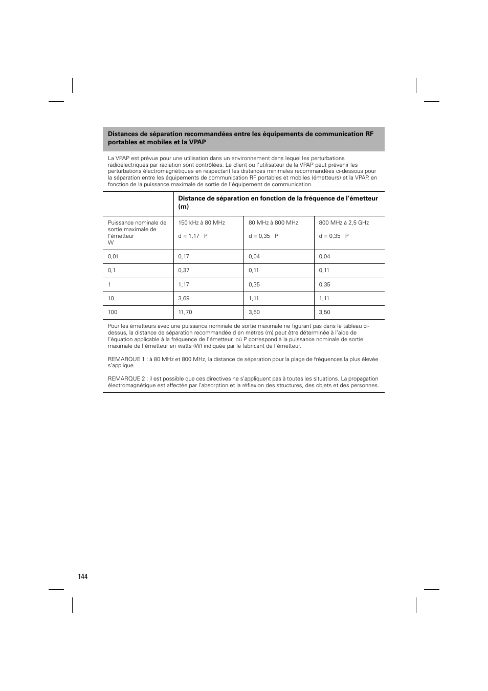 ResMed VPAP III & III ST User Manual | Page 150 / 348