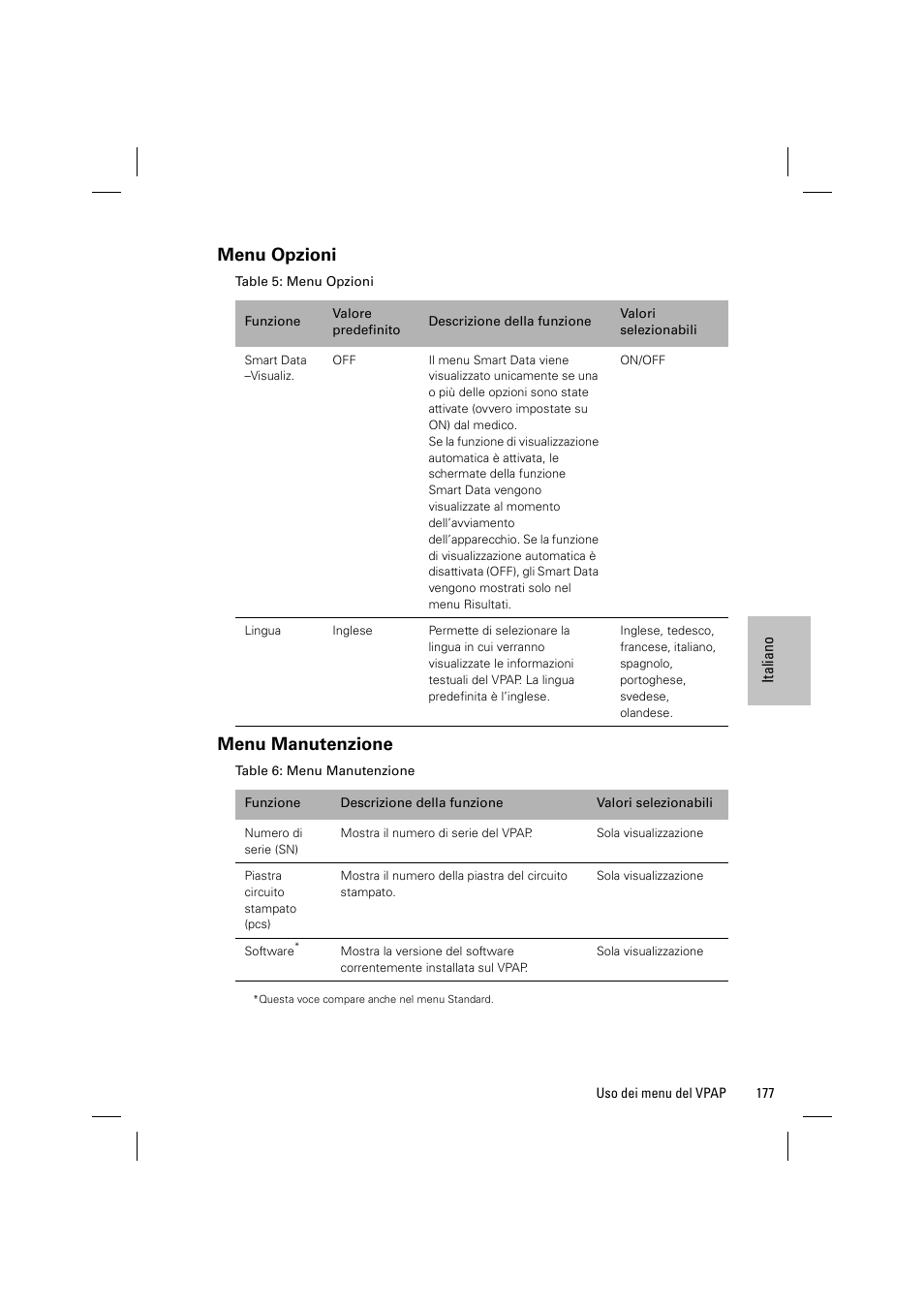 Menu opzioni, Menu manutenzione | ResMed VPAP III & III ST User Manual | Page 183 / 348