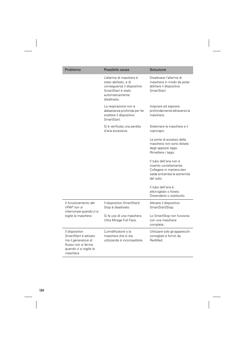 ResMed VPAP III & III ST User Manual | Page 190 / 348