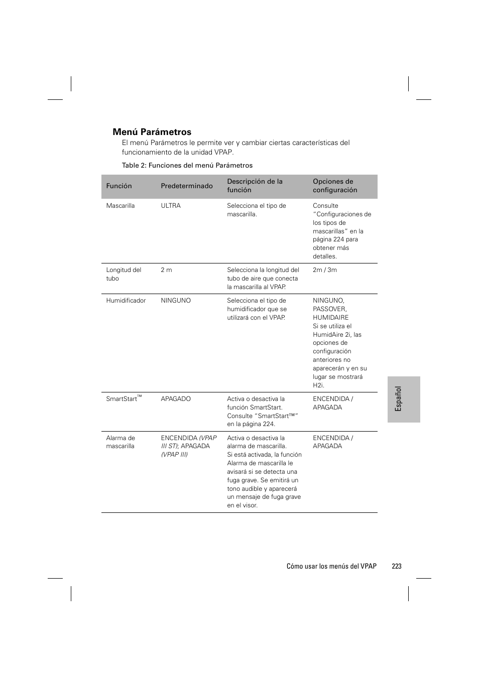 Menú parámetros | ResMed VPAP III & III ST User Manual | Page 229 / 348